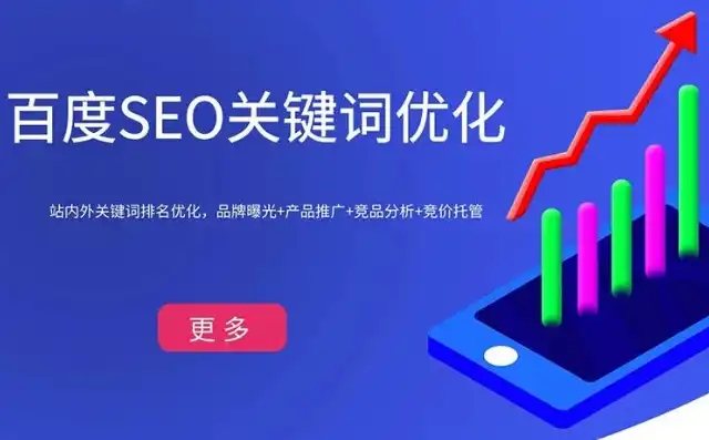 南阳360关键词优化攻略，全方位提升网站流量与排名，河南360关键词优化工具