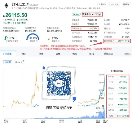 揭秘外汇资讯网站源码，解析网站架构与核心功能实现，外汇资讯网站源码查询