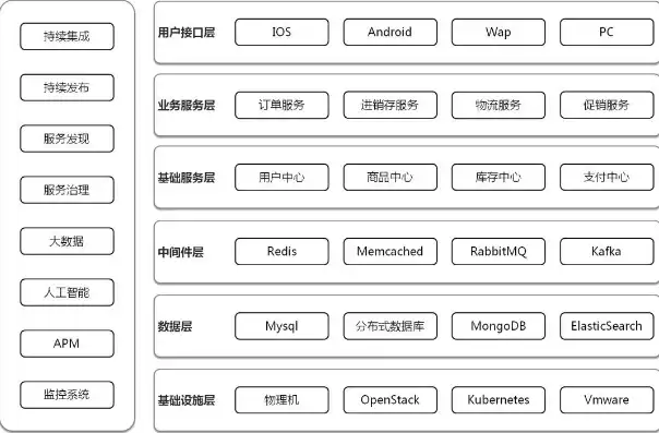 揭秘外汇资讯网站源码，解析网站架构与核心功能实现，外汇资讯网站源码查询