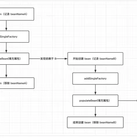 全面解析培训公司网站源码，打造高效学习平台的关键要素，培训公司网站源码怎么弄