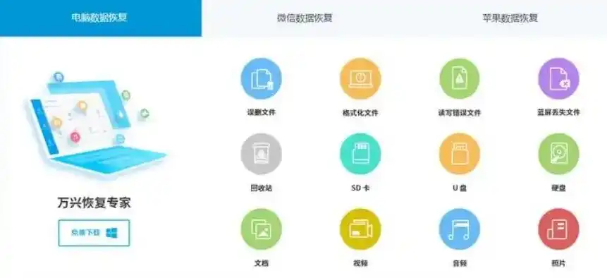 数据恢复精灵免费版官方正版下载指南，轻松找回丢失数据！，数据恢复精灵百科