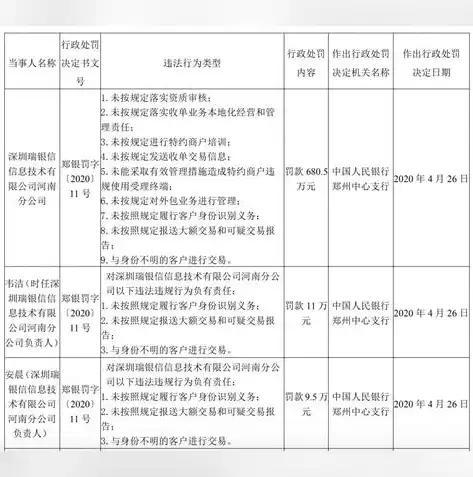 郑州网站优化攻略全方位提升网站排名，助力企业品牌腾飞，郑州网站优化外包