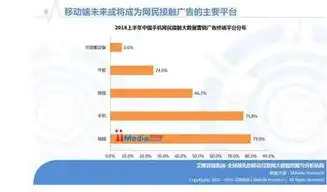 深度解析徐州网站优化策略，提升网站流量与转化率，助力企业腾飞，徐州网站优化价格