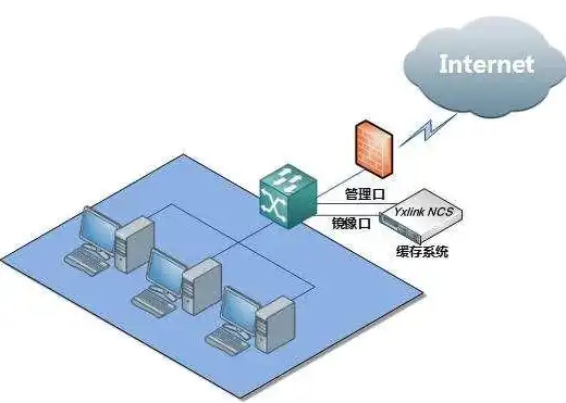 SEO与搜索引擎的紧密关系，优化策略与算法互动解析，seo与搜索引擎关系