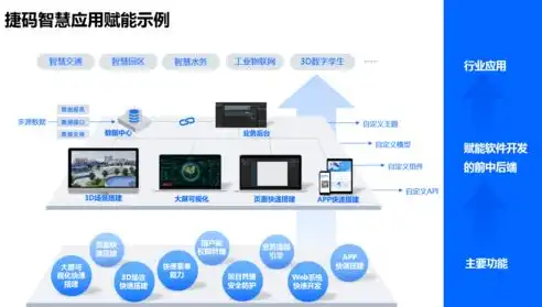 揭秘网站建设过程中的源码奥秘，建设中的网站是如何诞生的？网站正在建设中代码