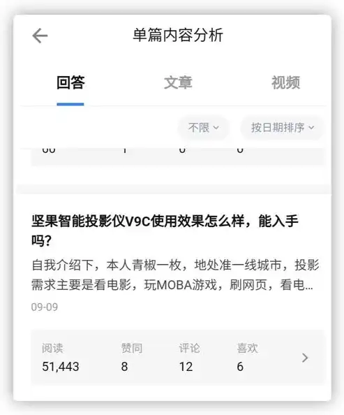 站内SEO优化，揭秘其重要性及有效实施策略，seo的站内优化