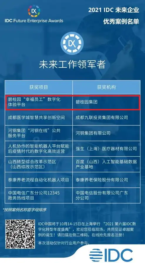 深度解析松江网站建设，打造高效、专业的网络平台