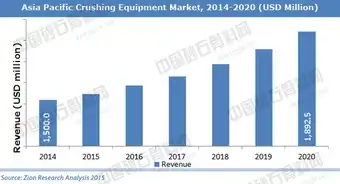 深度解析矿业公司网站源码，构建行业领先信息平台的秘诀，矿业公司网站源码是什么