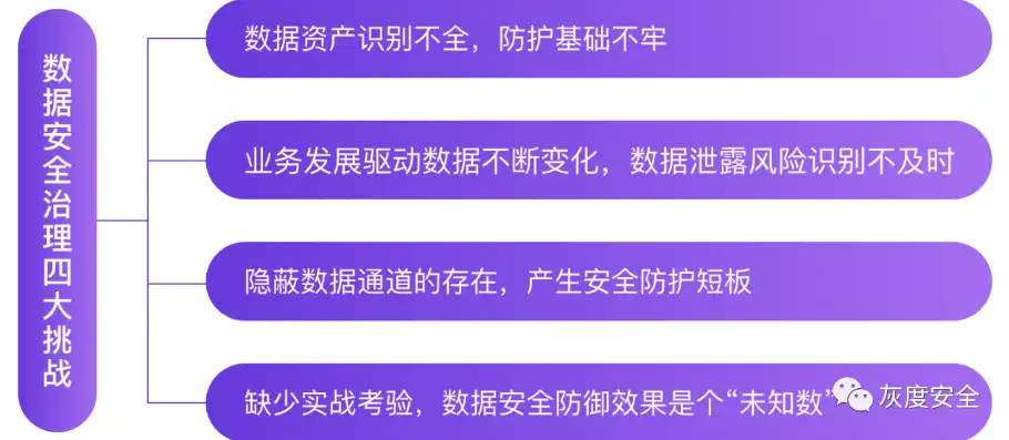 深入剖析与严格执行，网络安全管理制度与规定的落实策略，落实网络安全管理制度和规定