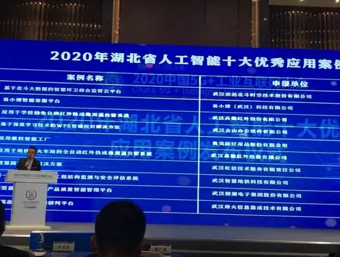 湖北网站建设，打造专业、高效、智能的互联网平台，湖北网站建设规范