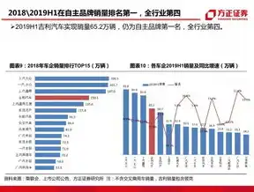 西安行业关键词排名揭秘，深度解析行业发展趋势与竞争态势，西安行业排行榜