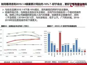 西安行业关键词排名揭秘，深度解析行业发展趋势与竞争态势，西安行业排行榜