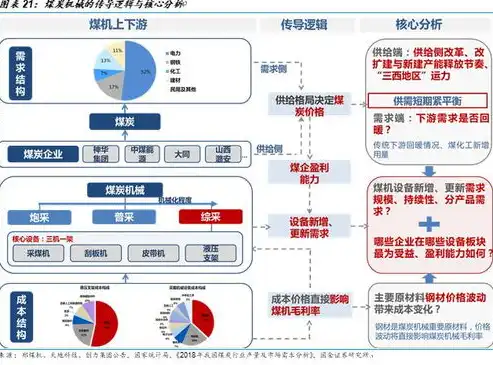 揭秘帝国企业网站源码，架构解析与优化策略，帝国企业网站源码下载