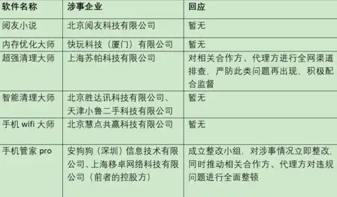 全方位守护，揭秘多因素认证在网络安全中的重要作用，使用多因素认证mfa可以显著提高账户安全性