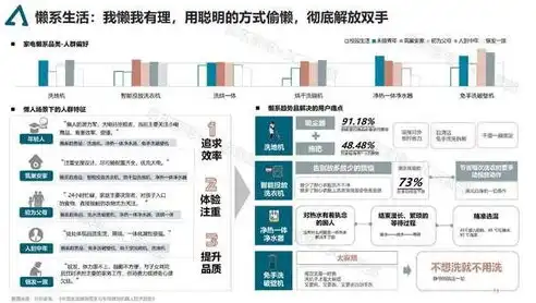 未来SEO趋势，智能化、多元化与用户体验至上的融合之路，seo的未来发展趋势