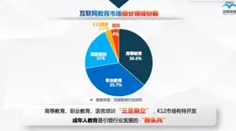 互联网门户网站，新时代信息传播的枢纽平台，互联网门户网站有哪些