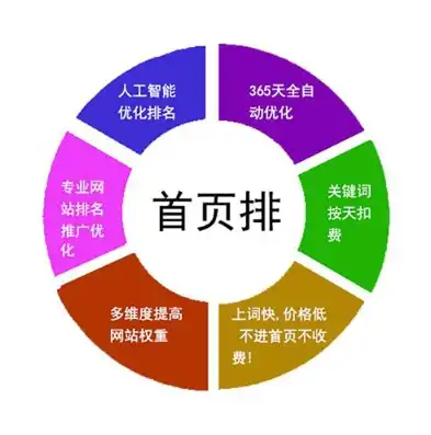 无锡地区SEO优化人才热招中专业SEO职位等你来挑战，共创互联网营销新篇章！，无锡seo公司