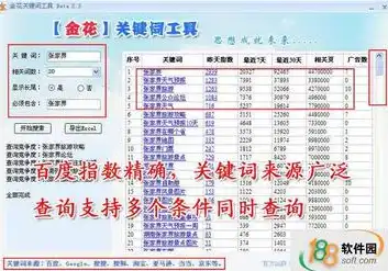 揭秘百度金花关键词工具，如何助力网站优化提升排名，金花关键词工具网页版