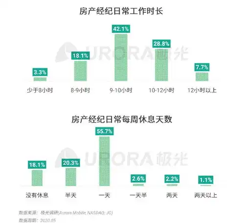 揭秘地板网站源码，深入解析地板行业线上平台的技术架构与实现细节，网络地板报价