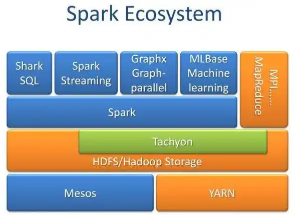 深入解析云计算服务模型，IaaS、PaaS、SaaS详解，云计算服务模型有哪些特点