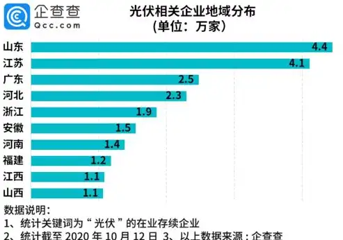 深度解析2024年电商行业热门SEO关键词及优化策略，seo关键字和seo描述