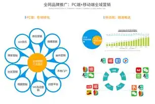 揭秘云上公司注册，互联网时代的公司注册新趋势，云上公司注册流程