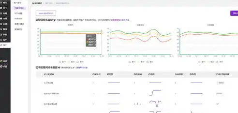 深度解析SEO建站培训下载，全方位掌握网站优化技巧，seo建站技术