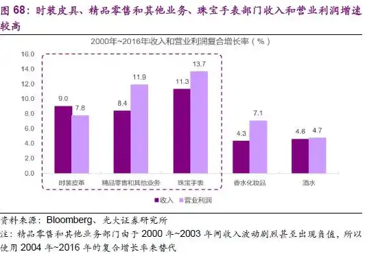 深度解析武汉专业关键词优化策略，助力企业快速提升在线知名度，专业关键词优化首选