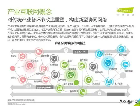 深度解析重庆网站建设，如何打造独特地域特色的互联网平台，重庆网站建设与制作