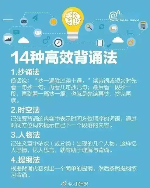 精准把握关键词，揭秘高效选择技巧，助力内容营销一臂之力，关键词的选择技巧是什么