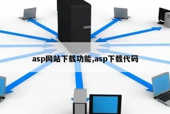 原创揭秘ASP网站源码下载攻略，从获取到应用的一站式教程，asp网站源码下载工具是什么