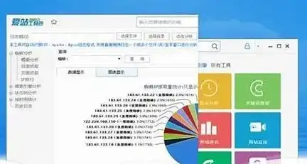 网站源码采集，揭秘网站内容获取与重构之道，采集网站源码403怎么解决的