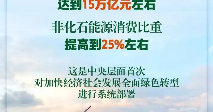 绿色转型加速，我国资源综合利用步入新阶段——深度解读最新部署，资源综合利用最新部署工作