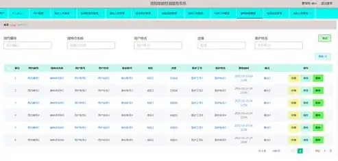 全面解析驾校网站源码下载，掌握核心技术，轻松搭建个性化驾校平台，驾校网站源码下载