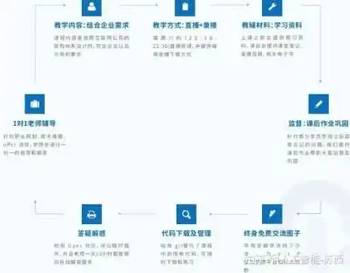 商丘站群关键词推广软件助力企业抢占网络营销高地，全方位提升品牌影响力！，商丘关键词优化推广