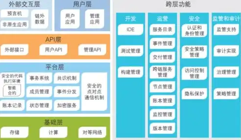 企业网站的基本功能，打造高效网络营销平台的关键要素，企业网站的基本功能包括