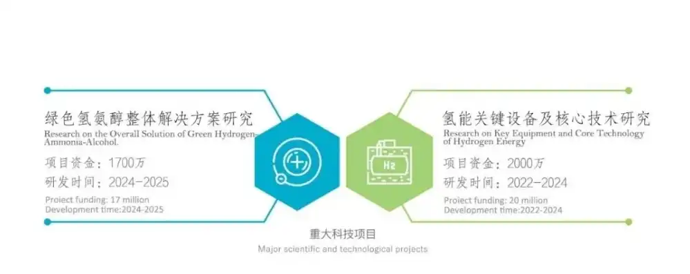 容器技术发展历程与前沿研究成果探讨，容器技术发展及研究成果有哪些