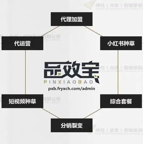 揭秘百度SEO州优化公司，如何助力企业高效提升网络曝光度，百度seo正规优化