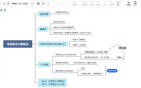 全面解析服务器申请流程，从零开始，轻松掌握，服务器申请流程图