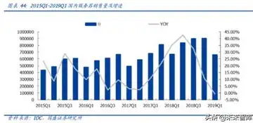 深度解析香港服务器托管，优势、选择与注意事项，香港服务器托管的费用