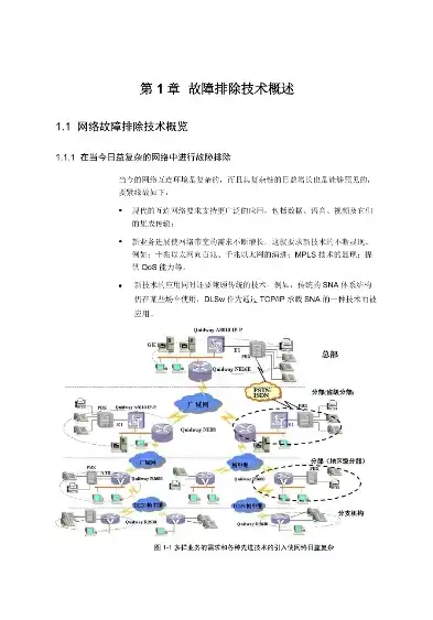 网络故障排除，高效实用的通用步骤解析，简述网络故障排除的一般性步骤