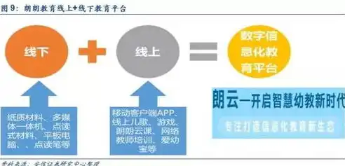 深度解析，北京网站开发公司引领行业潮流，打造优质网站解决方案，北京网站开发公司前十名