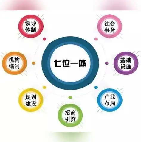 黄石关键词快速排名攻略，全方位解析高效优化策略，黄石ip