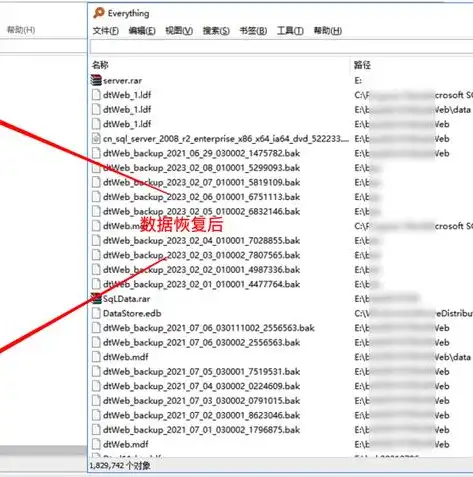 数据库恢复技术的全面解析与实现策略，数据库恢复的实现技术有哪几种