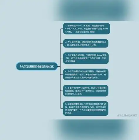 数据库恢复技术的全面解析与实现策略，数据库恢复的实现技术有哪几种