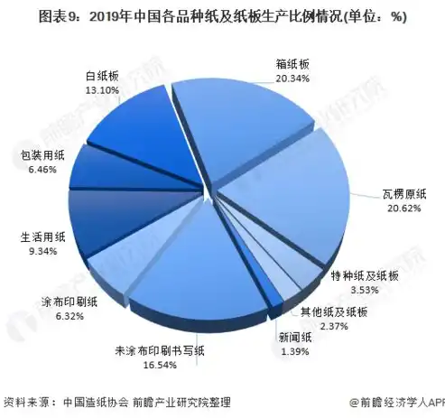 深度解析印刷行业网站源码，设计与功能的完美融合，印刷 网站源码查询