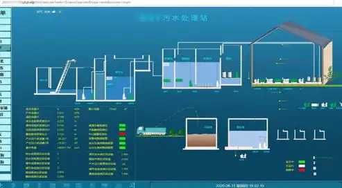 揭秘上海闸北备用域名服务器DNS地址，稳定高效，助力网络畅通无阻，上海闸北备用域名服务器dns地址是多少