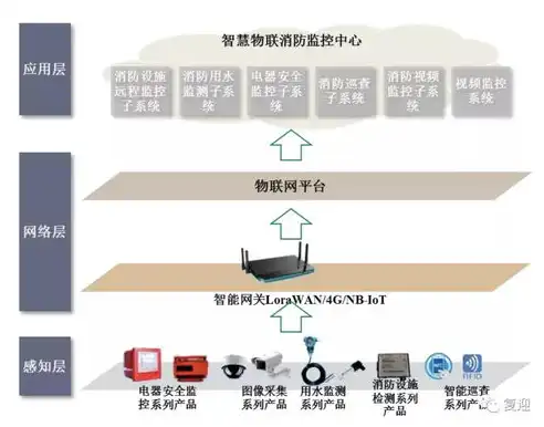 深度解析，高效提升网站SEO的五大顶尖软件工具，提升网站seo软件安全性