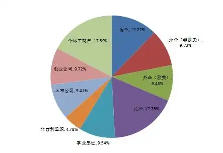 揭秘合肥云路聚能电气待遇，薪资福利全面分析，合肥云路聚能招聘