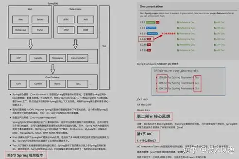 深入解析ASP系统网站源码，揭秘其核心架构与实现原理，asp网站源码安装教程